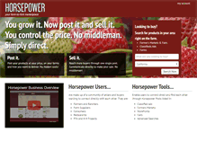 Tablet Screenshot of horsepower.com